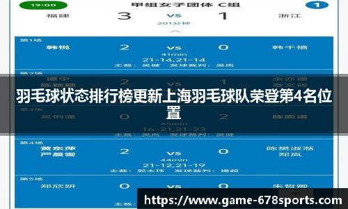羽毛球状态排行榜更新上海羽毛球队荣登第4名位置